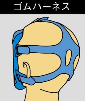 KOKEN HI-SCOPE TYPE 5 V型 防塵防毒マスク 粉塵 マスク