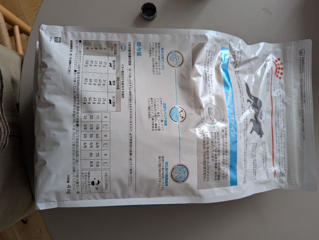 ROYAL CANIN 低分子プロテイン 4kg