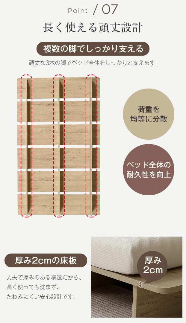 新品 ベッドフレームS ローベッド ステージベッド すのこベッド1478-180