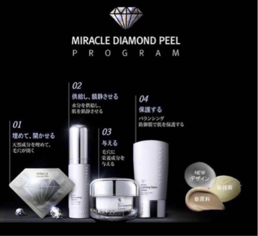 ［新品］ルネセル　ミラクルダイヤモンドピールプログラム　1箱