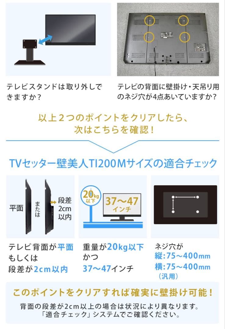 TVセッター 壁美人 Mサイズ ホワイト 配線モール 壁 美人 ホチキス
