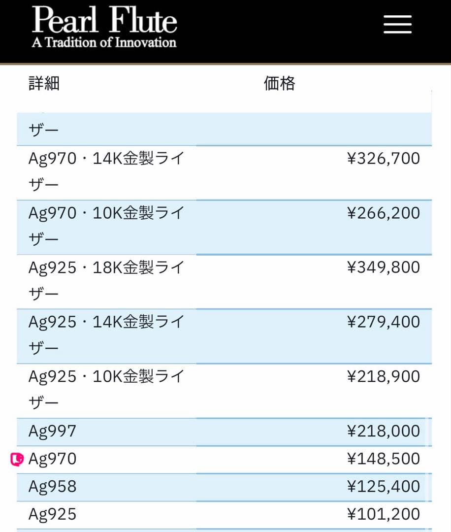 T*0様 Pearlフルート　エレガンテ+Ag970Vivo頭部管