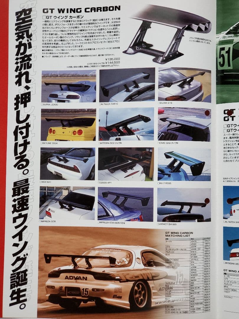 ☆希少 入手困難 C-WEST GT WING R34 GT-R 他 カタログ