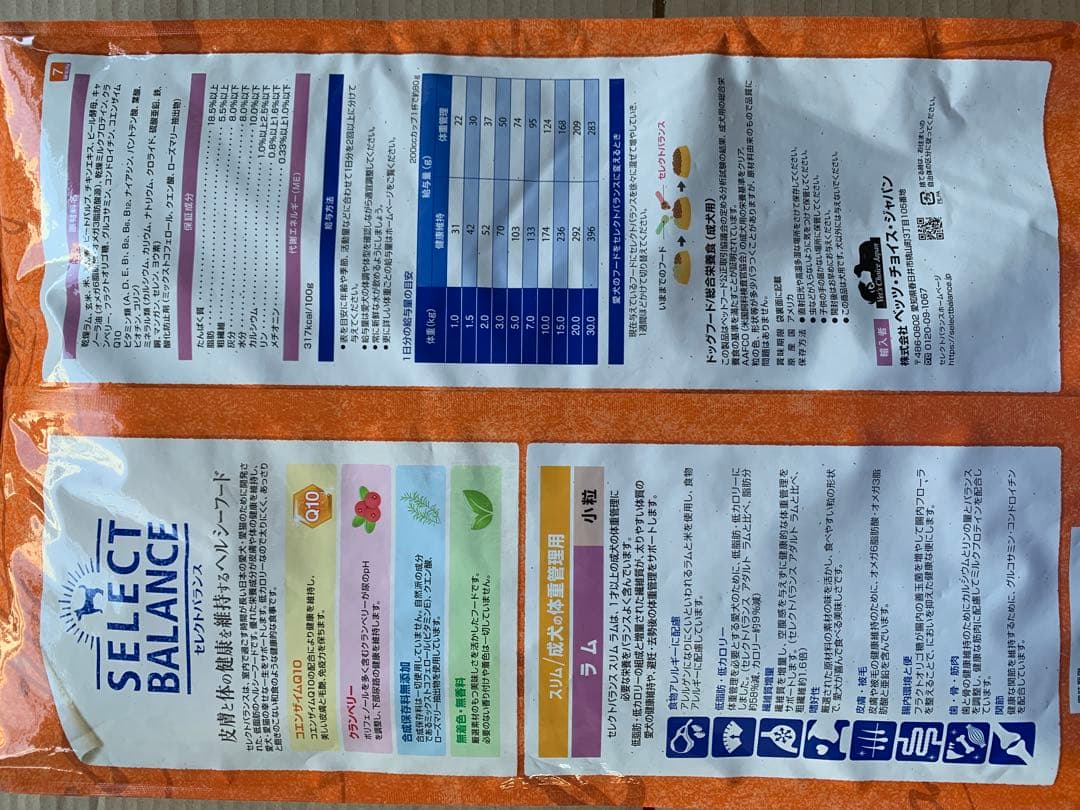 セレクトバランス スリム 体重管理用 ラム 小粒 7kg - メルカリ