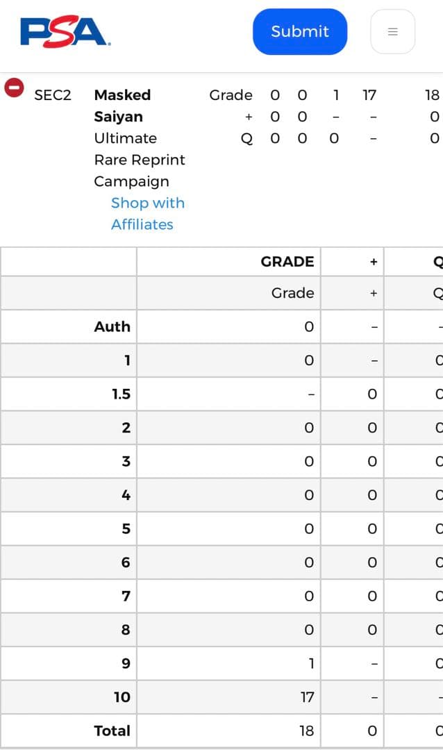 世界で17枚 PSA10 ドラゴンボールヒーローズ 仮面のサイヤ人 旧弾
