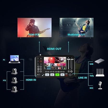 SPROLINK NeoLive R2 Plus ビデオスイッチャー HDMI