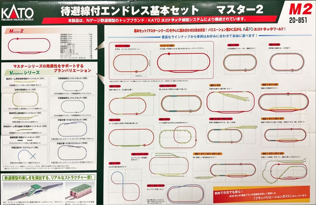 KATO Nゲージ線路セット M2 20-851