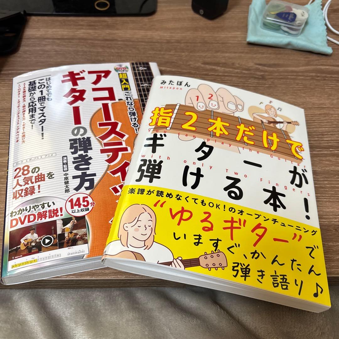 W-50 | 生産完了品 | MORRIS GUITARS モーリスギター Morris