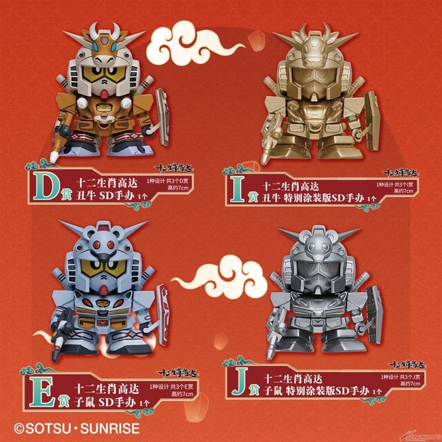 激レア 中国限定 SDガンダム 十二支ガンダム 一番くじ フィギュア