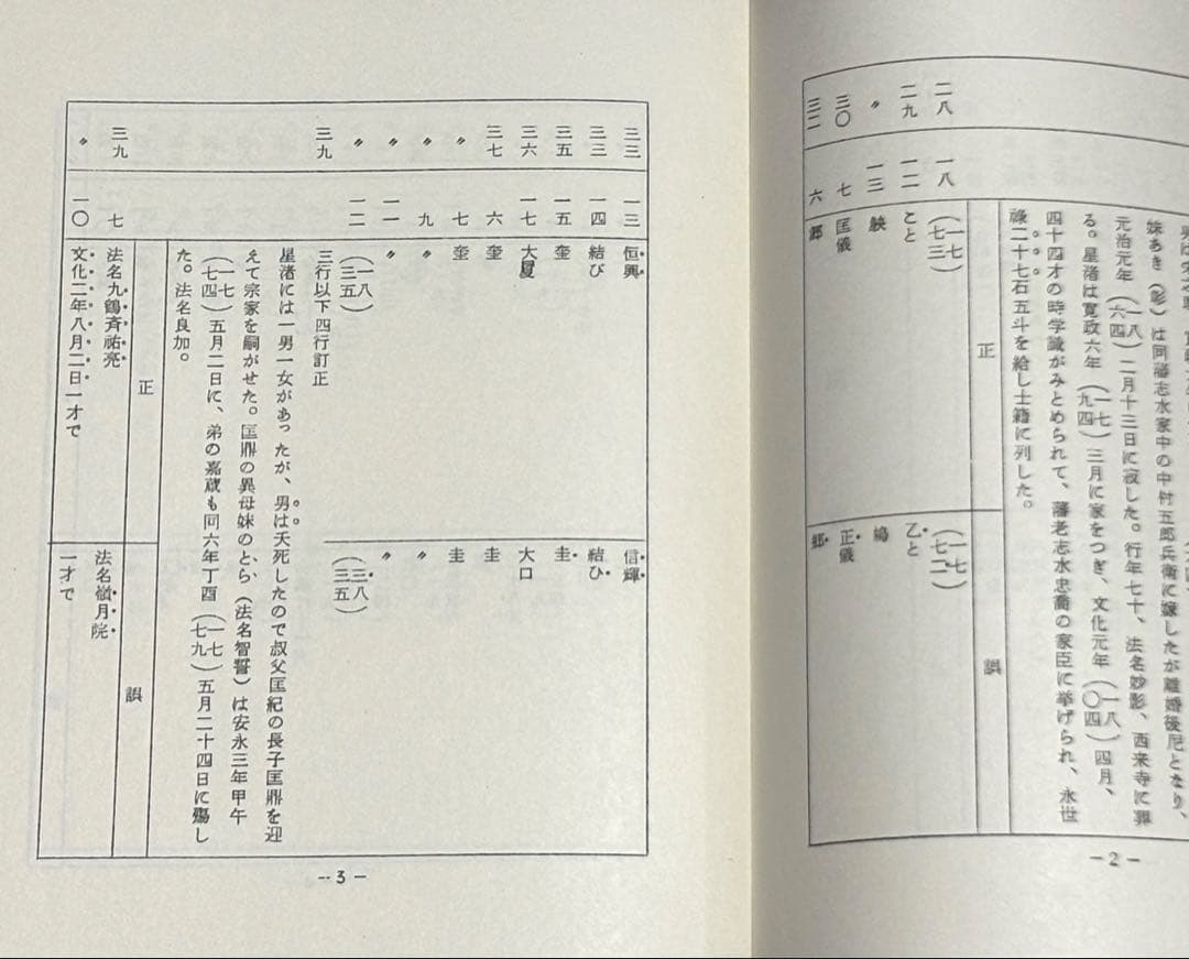 激レア本】 風樹の年輪 別刷正誤表付 永井威三郎 昭和43年 俳句研究社