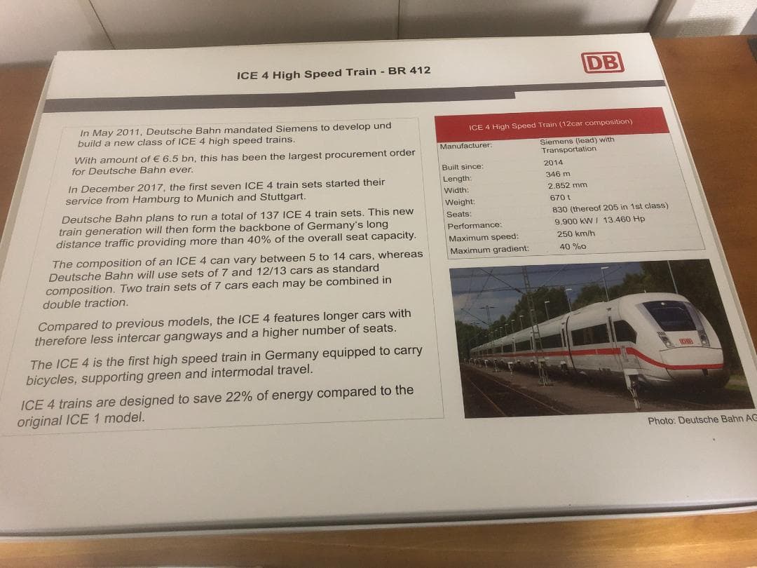 DB ドイチェバーン ドイツ鉄道 鉄道模型 Roadshow 2019 ICE