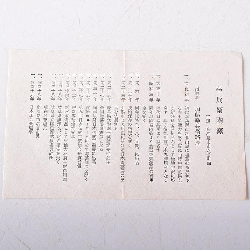 和食器　美濃焼　加藤幸兵衛陶窯　色絵　絵変銘々皿　5客　共箱　N　7598