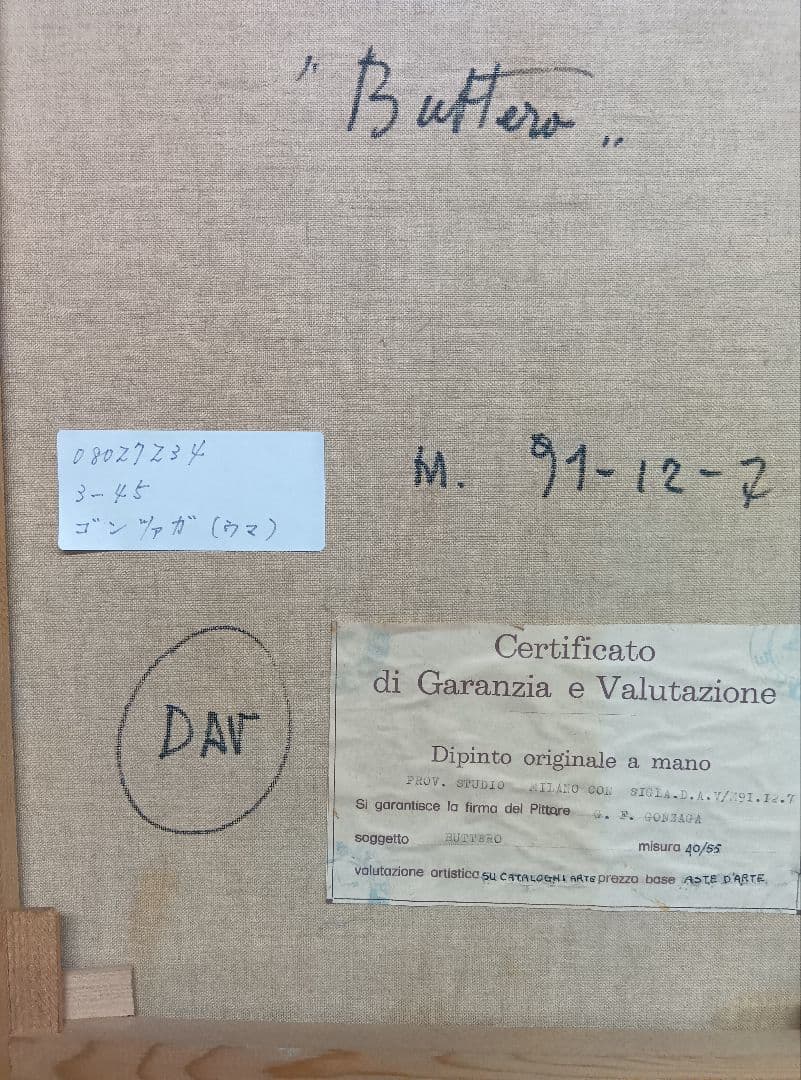 ジャンフランチェスコゴンザガ絵画