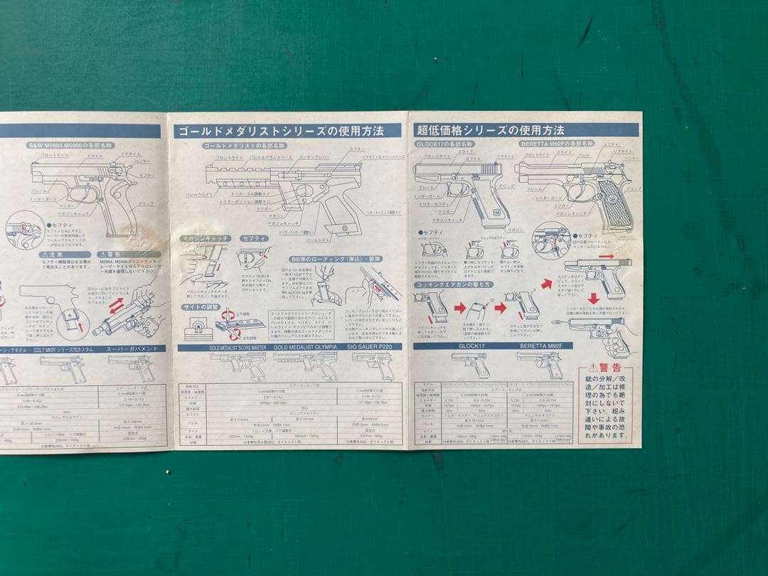 コクサイ　GLOCK17 オートマチック　ガスガン