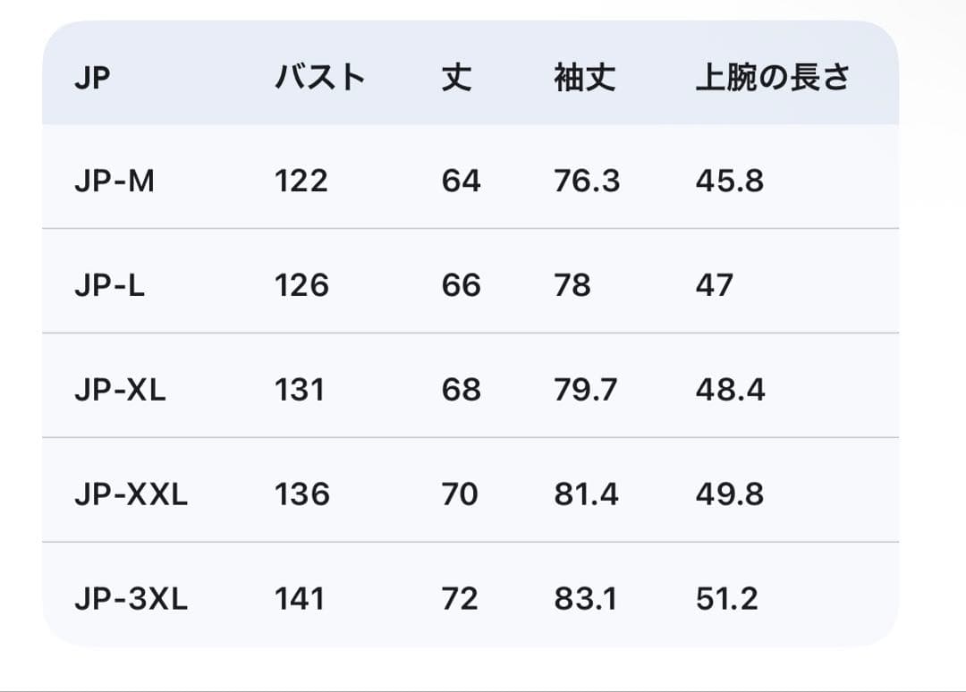 90s ミリタリー パーカー セットアップ supreme stussy