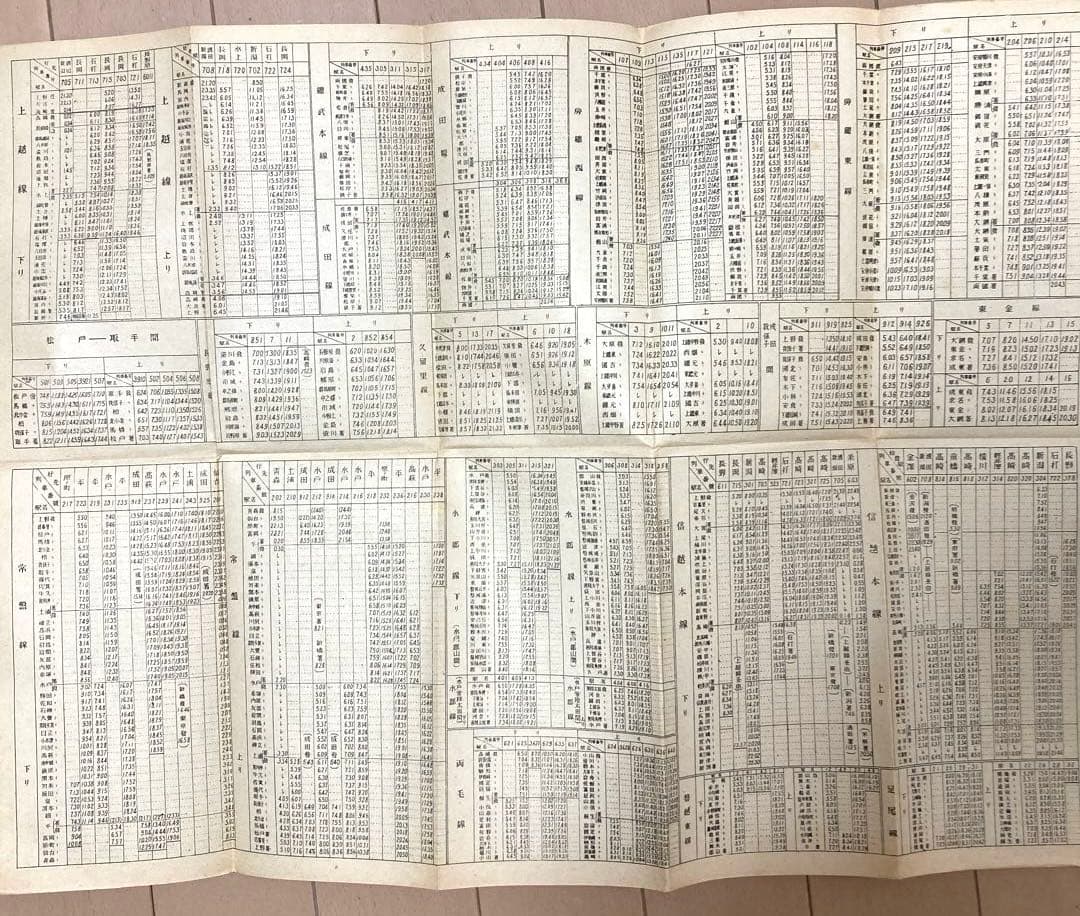 時刻表復刻版（戦後編） 日本交通公社 1977年発行　レア　希少