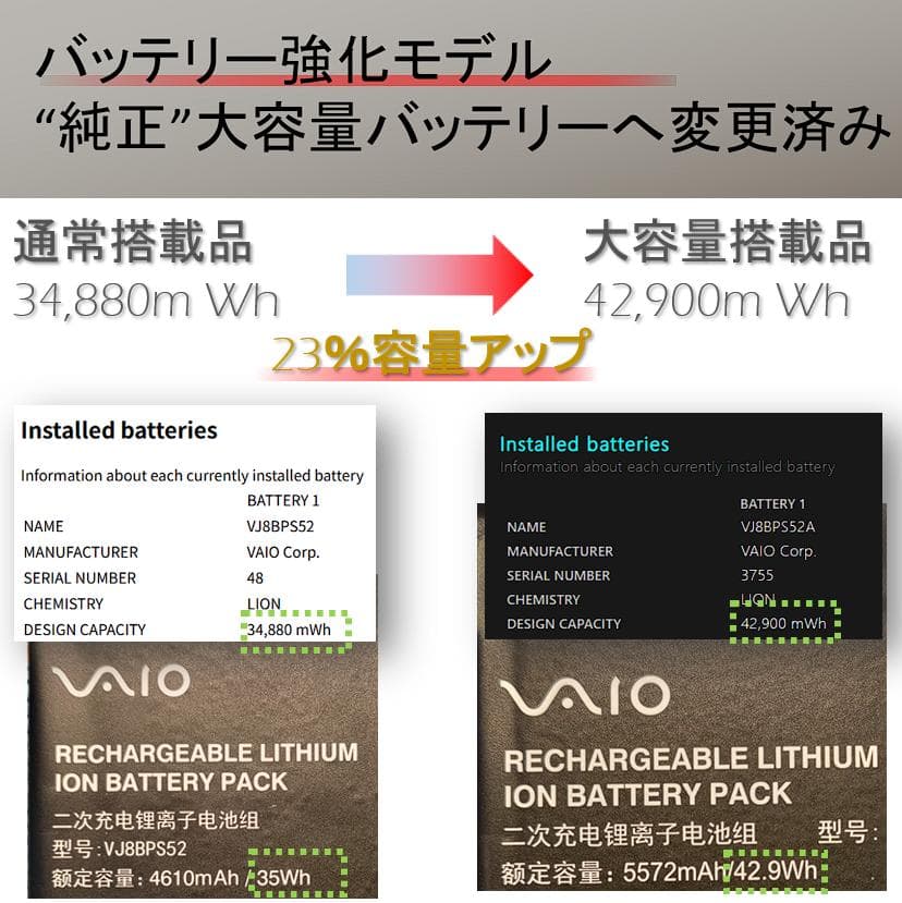超希少&美品】VAIO Proホワイトバッテリー増強仕様オフィス付きノート