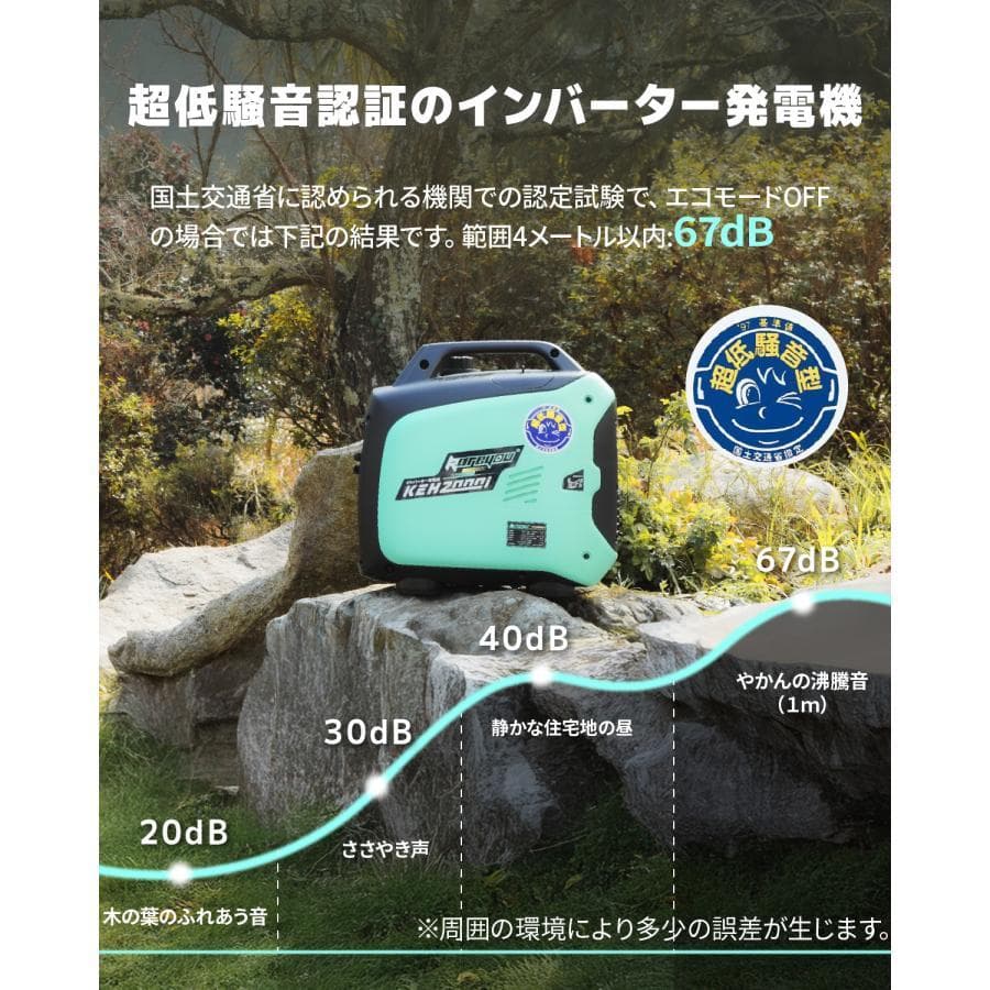 ★超小型・軽量★Kareyou インバーター発電機 2.2kVA 静音 ガソリン