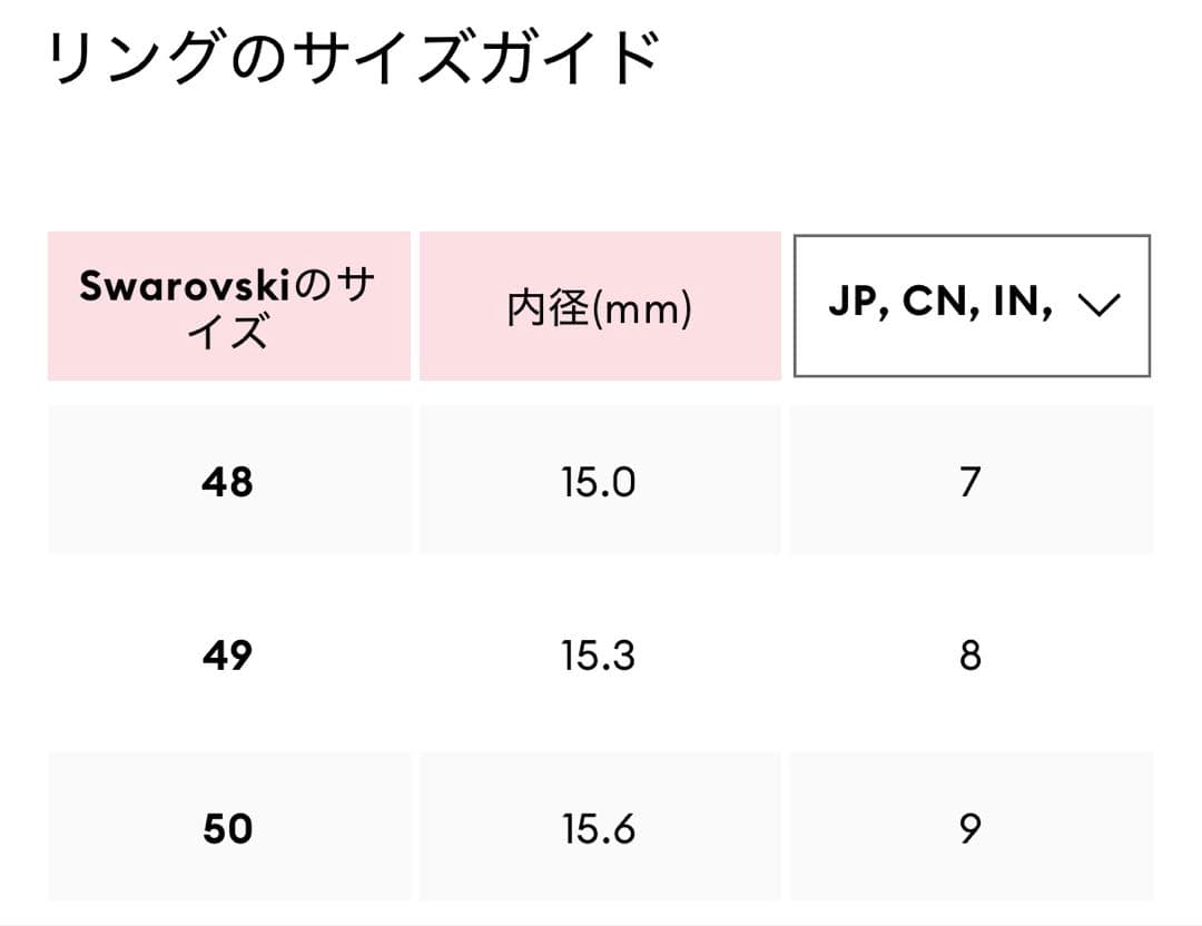 Swarovskip Matrix Vittore リング　ゴールド