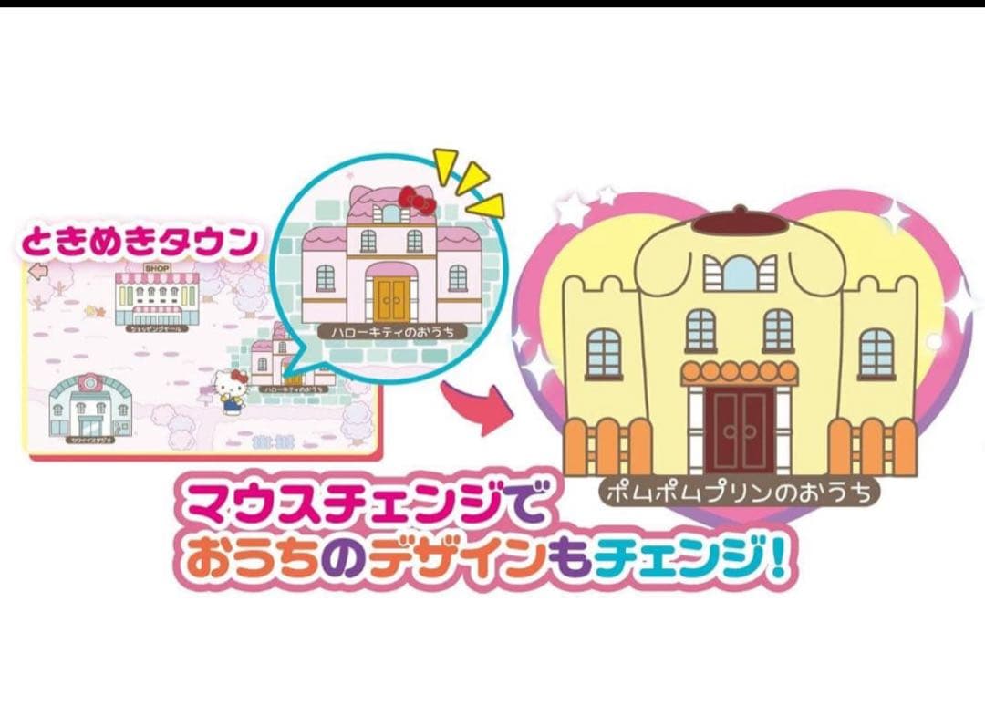 カメラでkawaii マウスできせかえ! サンリオキャラクターズ パソコン