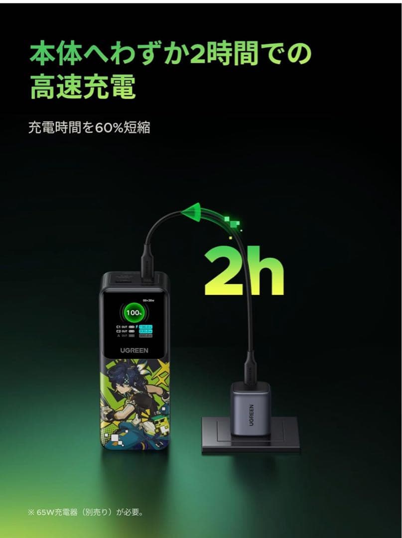 新品未開封品UGREEN Nexode モバイルバッテリー 原神モデル