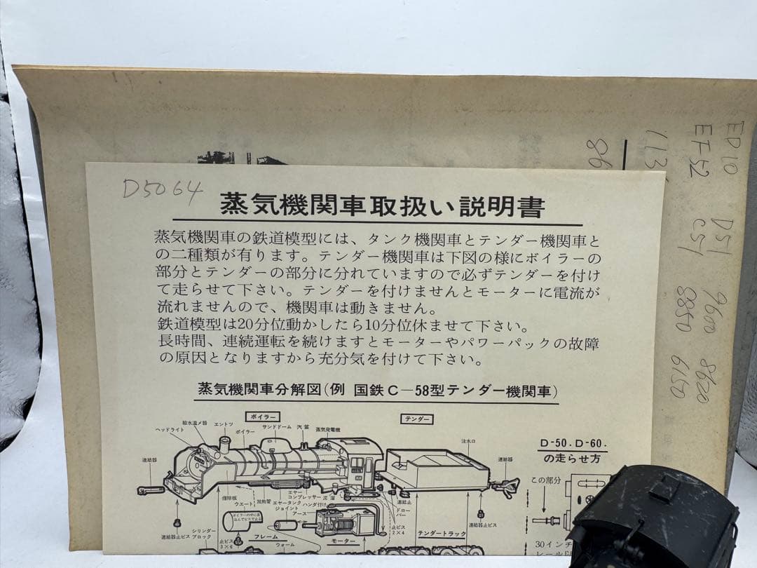 日本の門デフ　HOゲージ D50 宮沢模型（ミヤザワ）