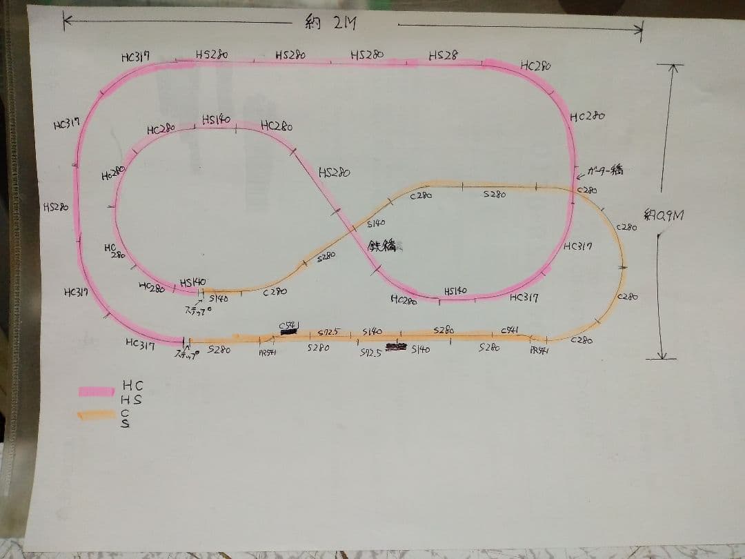 Nゲージ.TOMiX.高架レイアウト一式、価格見直し、限界、最終