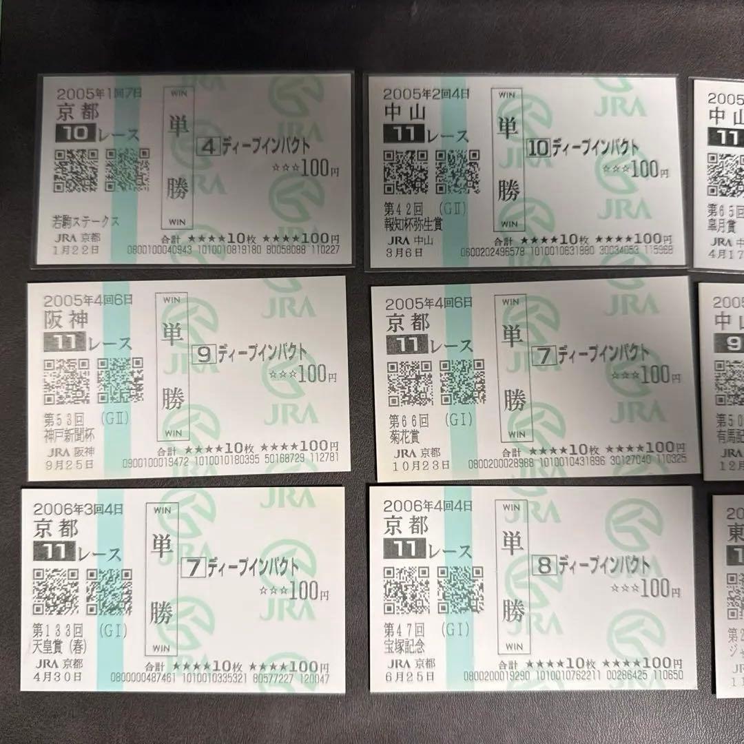 ディープインパクト国内新馬除く全レース現地単勝馬券 - メルカリ