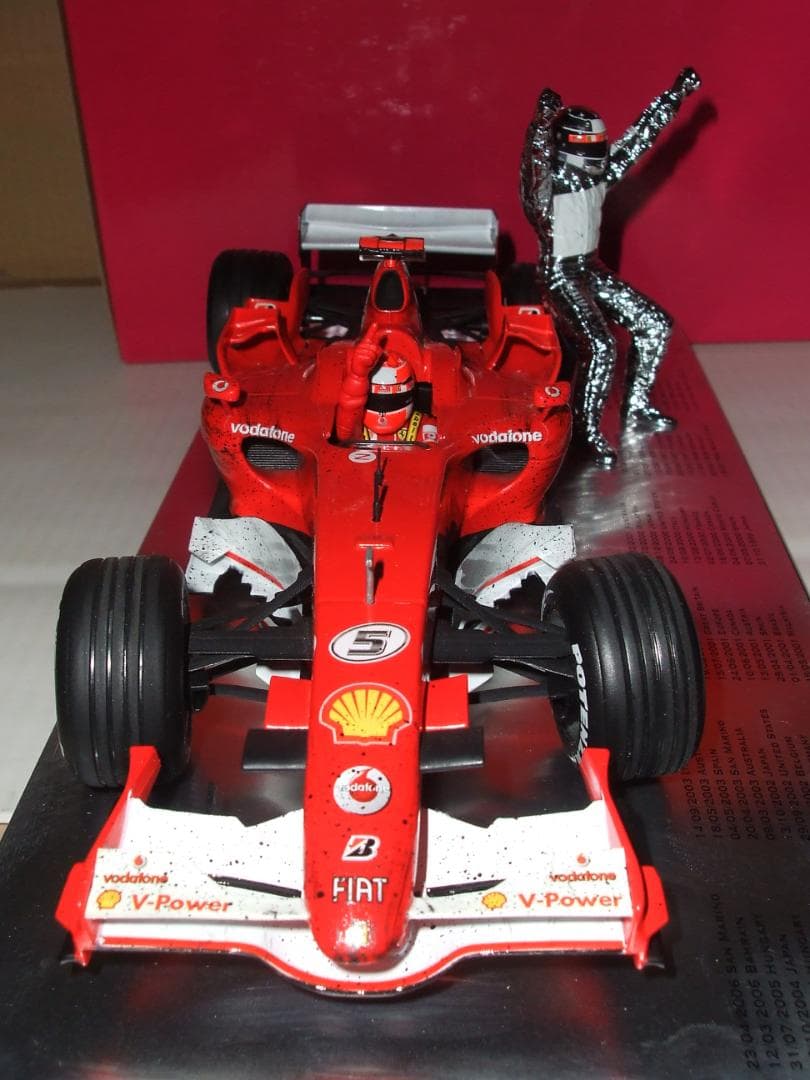 難　フェラーリ　F１　２４８　シューマッハ　サンマリノGP　特別限定品　1／18