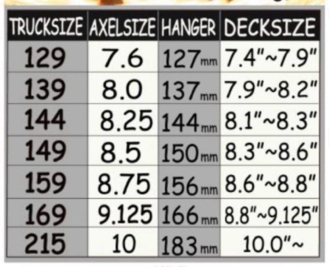 新品2個1セットINDEPENDENT 129 Foged HOLLOW Mid