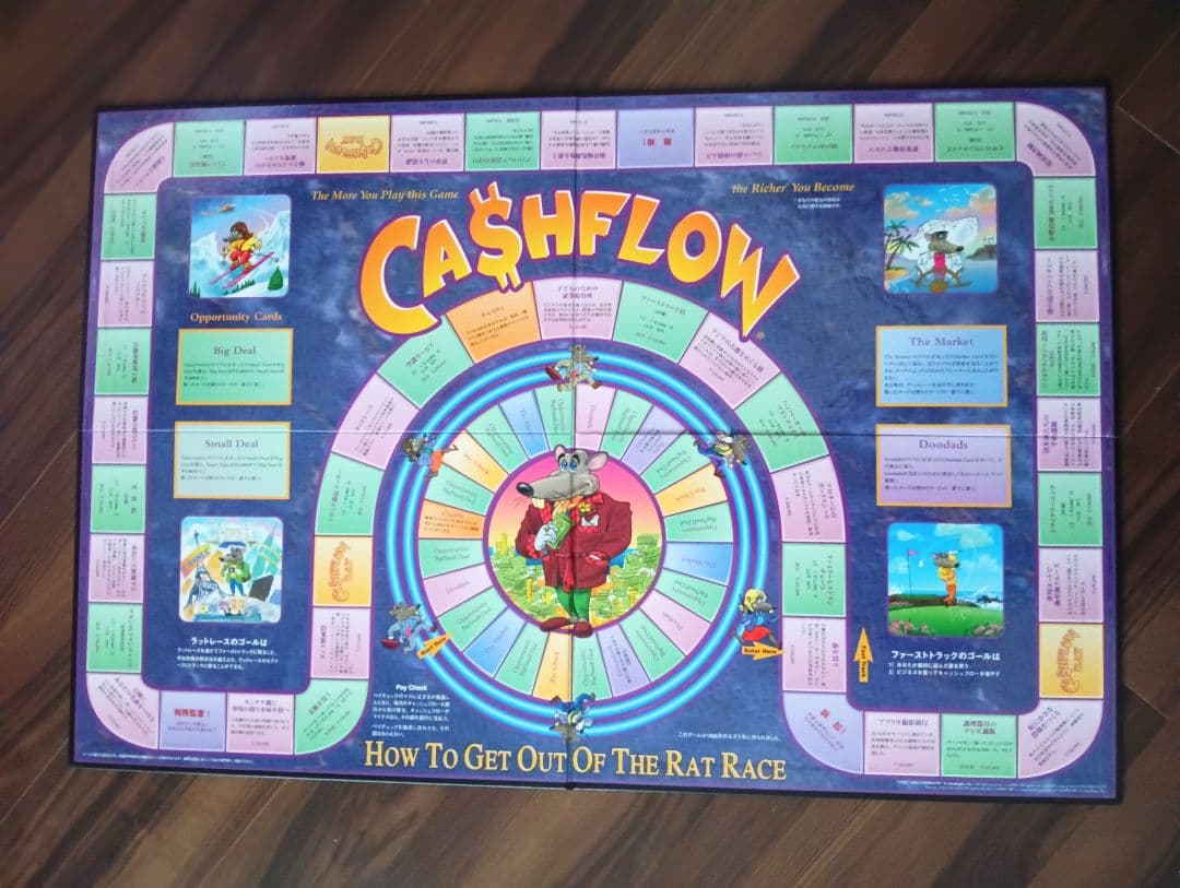 キャッシュフロー101 日本語版 ボードゲーム