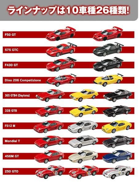 サークルKサンクス フェラーリ コレクションⅢ ケース付