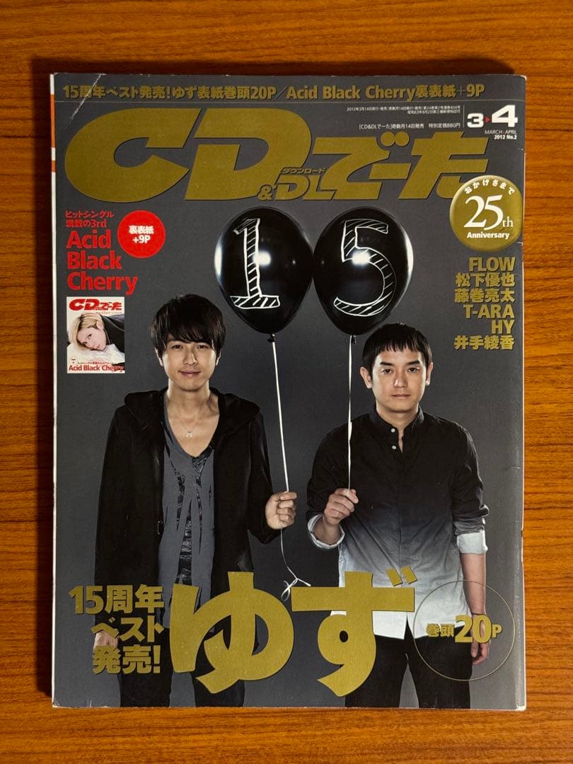 SCANDAL 直筆 サイン入りポラ チェキ 抽プレ 当選品