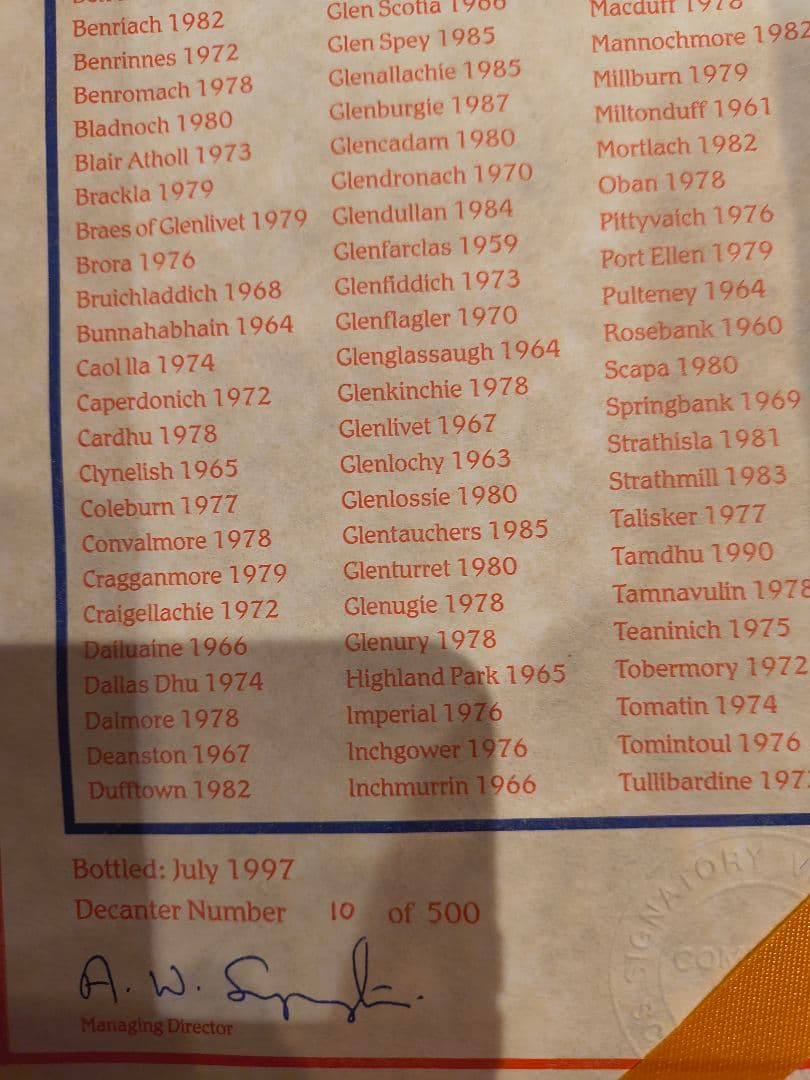 新品シュプリーム ピュアモルトウイスキー1997 signavory500本限定