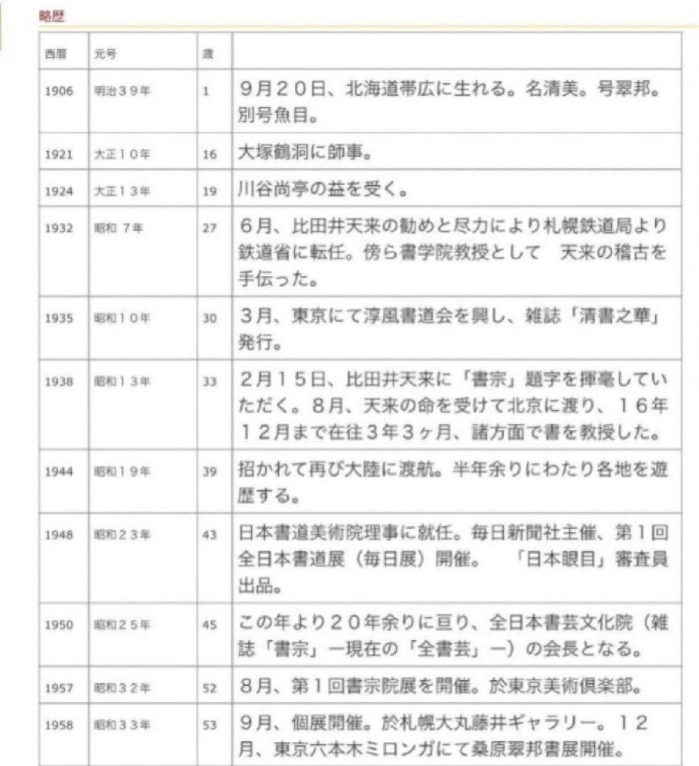 希少！一点物！入手困難！】桑原翠邦 先生 書作品 「清倹」・「不説」