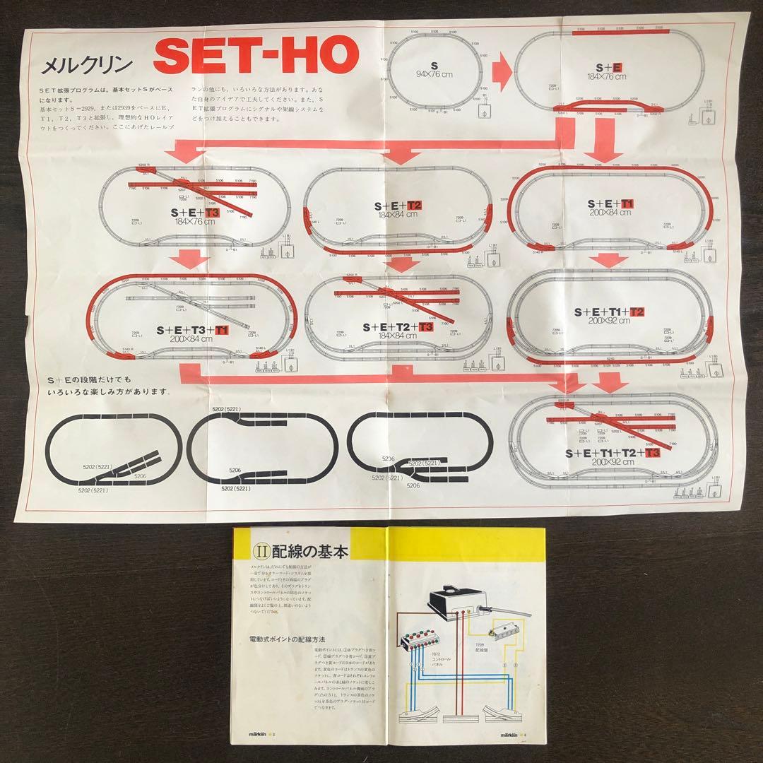 メルクリン SET-HO S , E 鉄道模型 西ドイツ