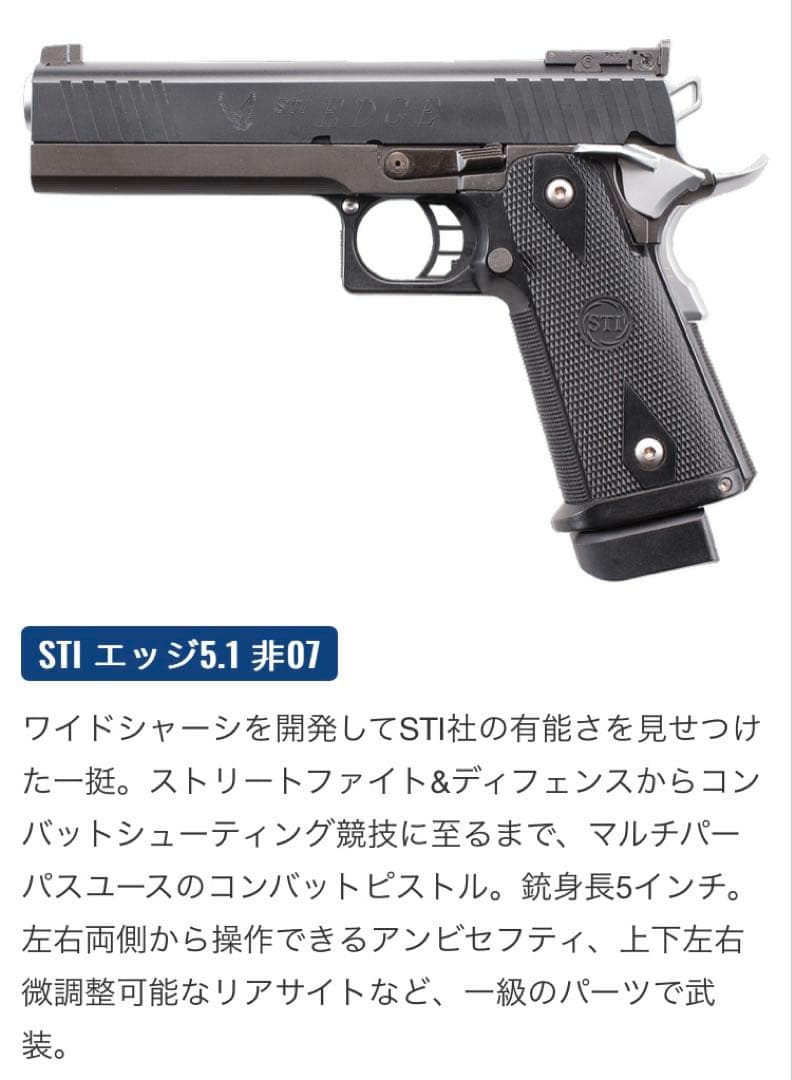 KSC STIエッジ　初期型リアルメカバージョン　スライド廻り希少パーツセット