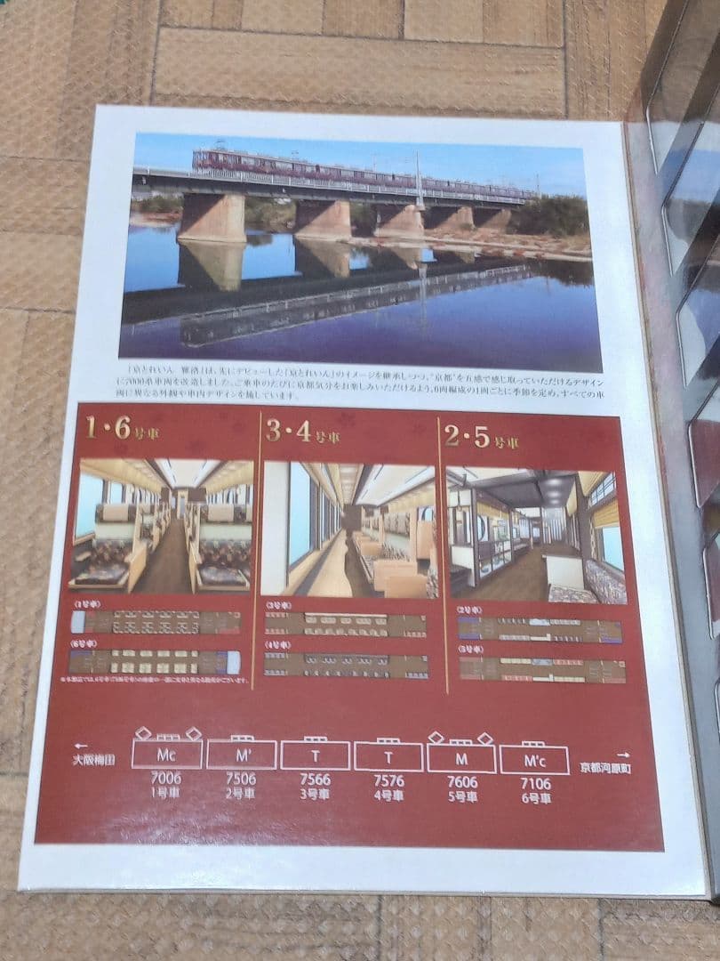 りり　鉄道コレクション京とれいん雅洛Nゲージ