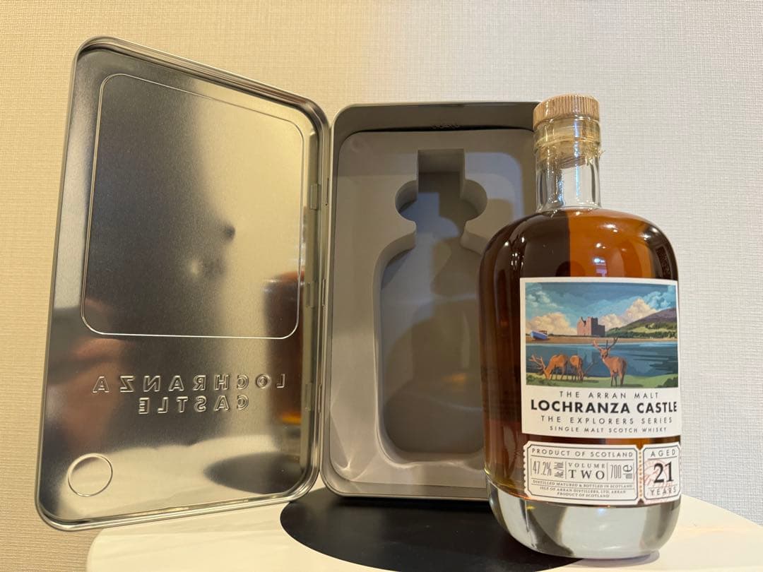 アラン エクスプローラーズ シリーズ 四弾セット アイランド