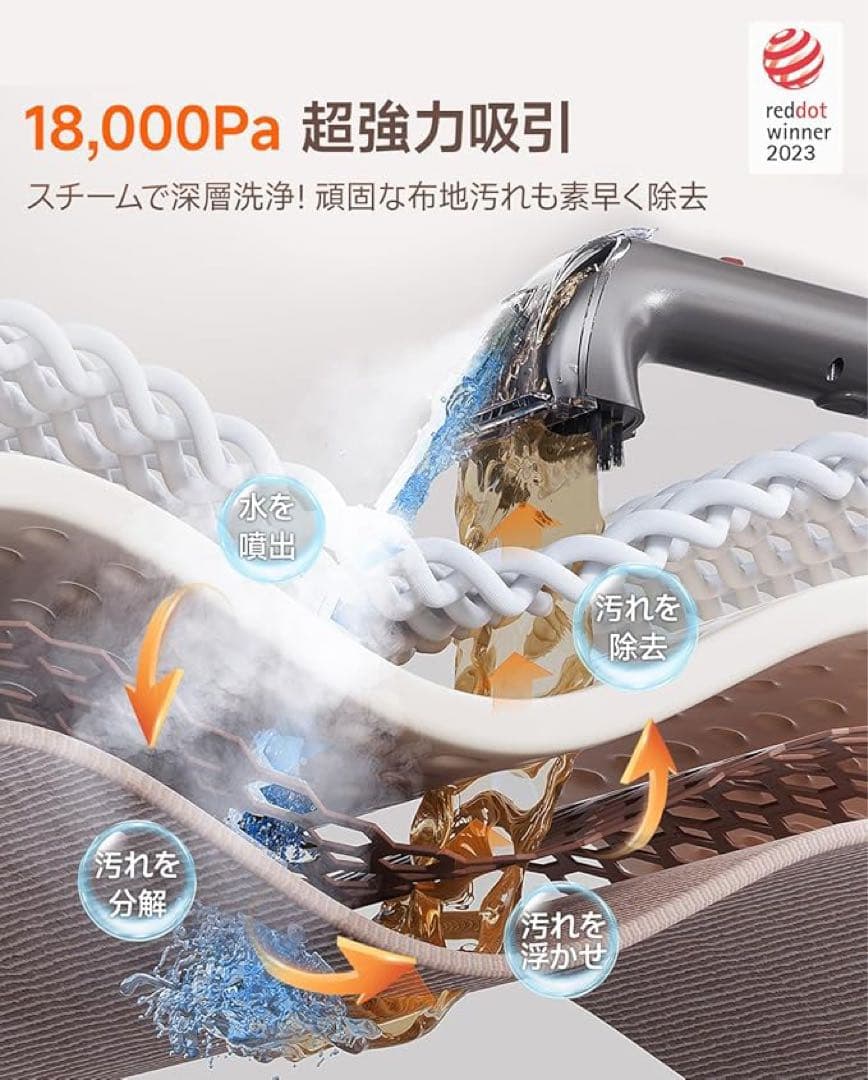 uwant B400スチームクリーナー 100℃蒸気&60℃加熱&18000Pa - メルカリ