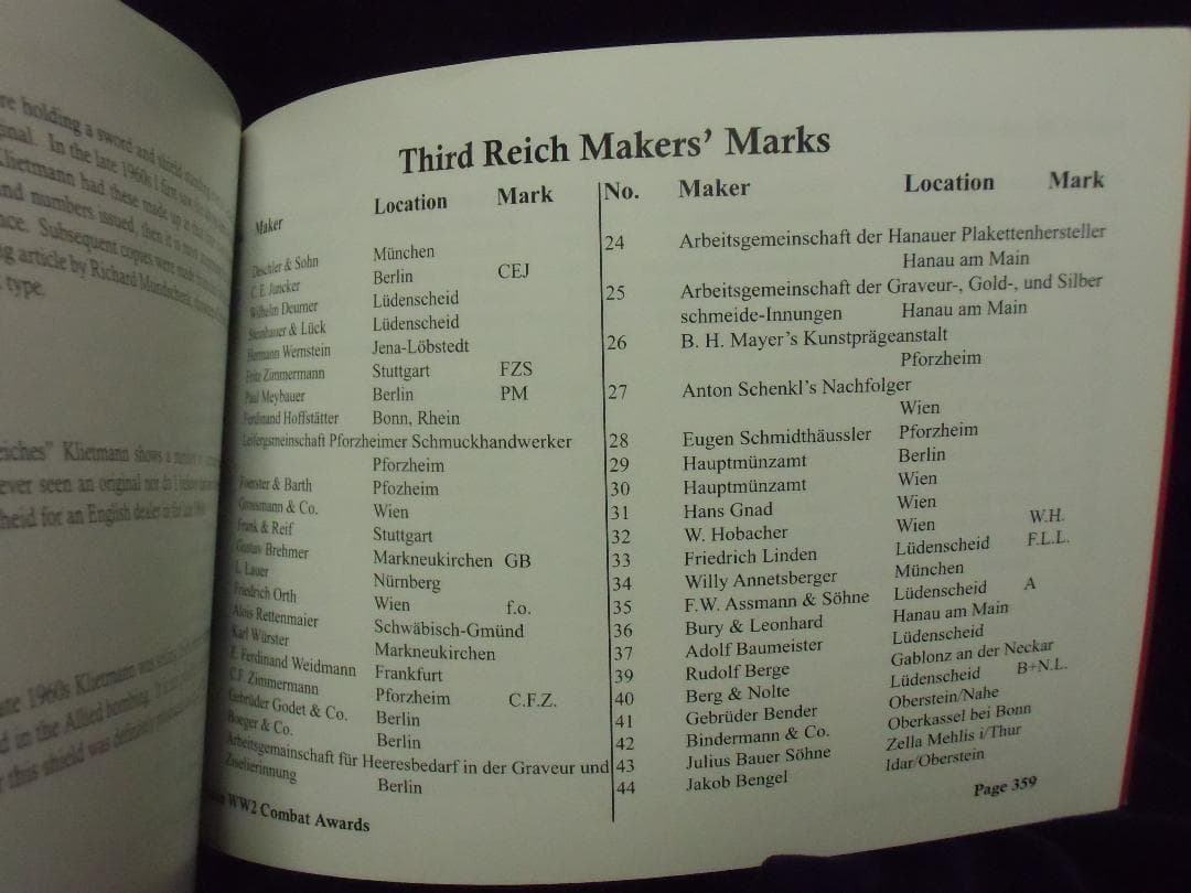 ドイツ軍＊戦功章専門書＊German Combat Awards （実物）