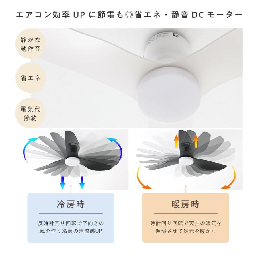 VENTOTA シーリングファンライト 調光調色 Fisso ホワイト-の正規