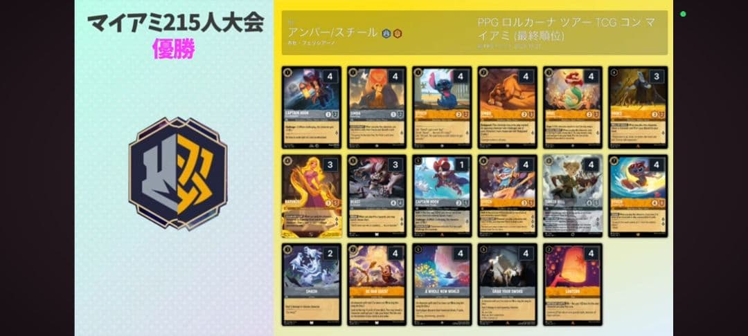 ロルカナ アンバースチール 海外215人規模優勝デッキ - メルカリ