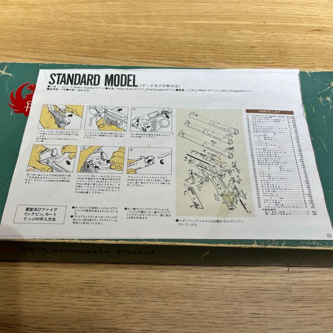 ロ*ー様 CMC ルガー MK1 ターゲット 5-1/2インチ　金属製 モデルガ