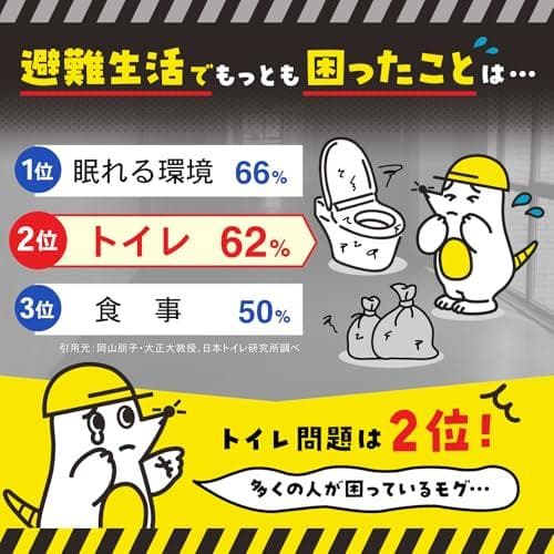 防災士推奨】PYKES PEAK 救急トイレ 簡易トイレ 120回セット rm