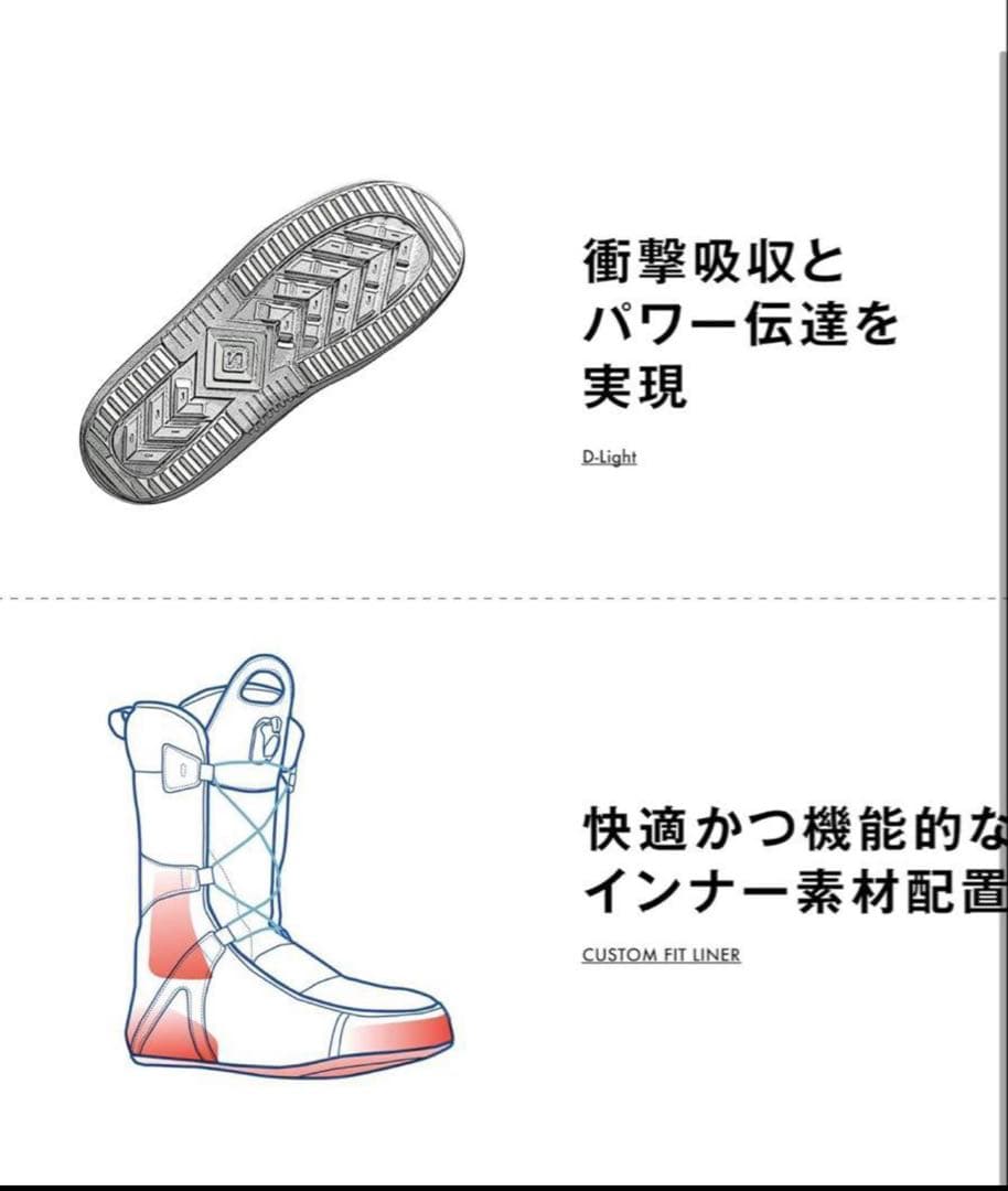 あ*あ様 【使用一回】スノーボードブーツ　サロモン　タイタン　27.5cm