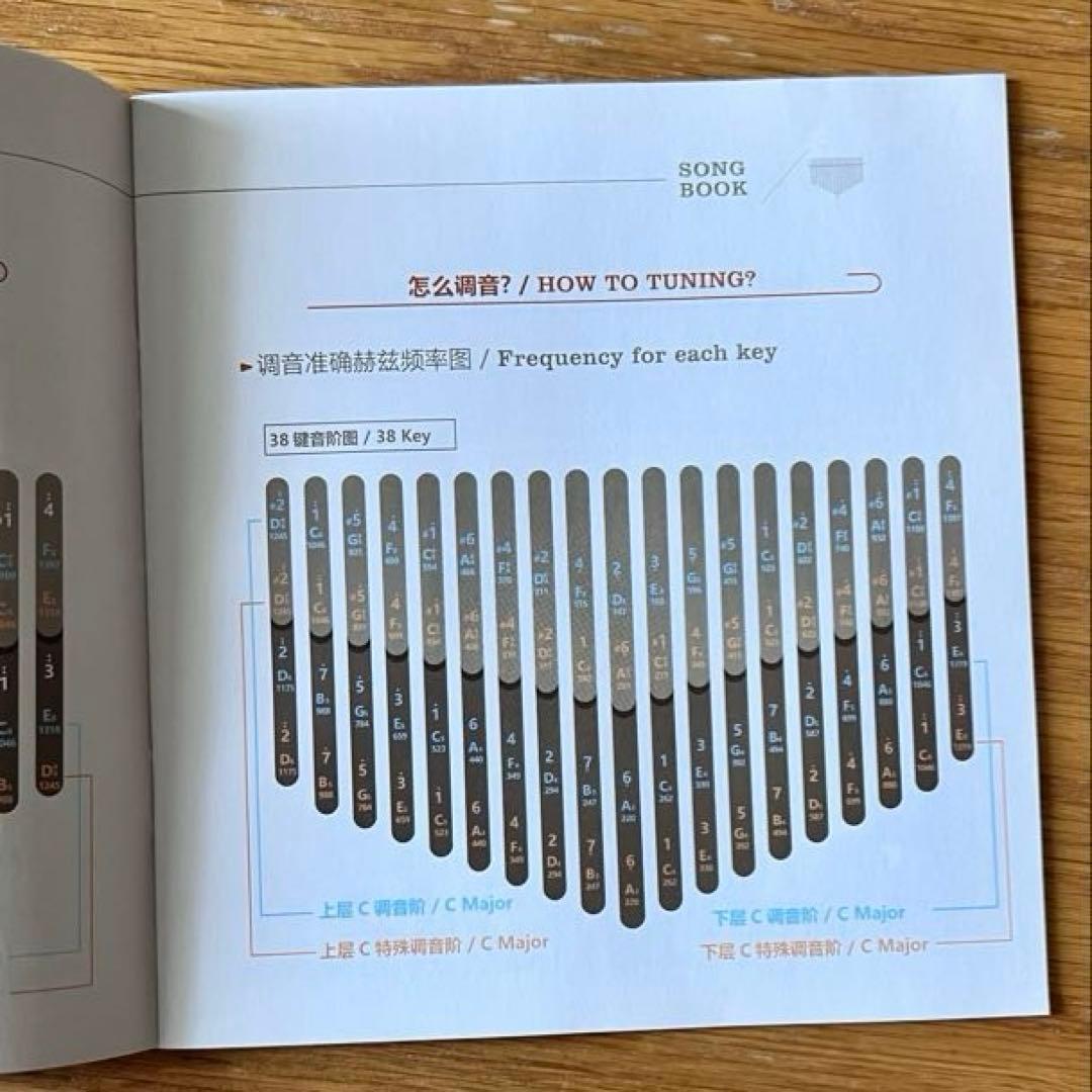 Hluru カリンバ38key C調