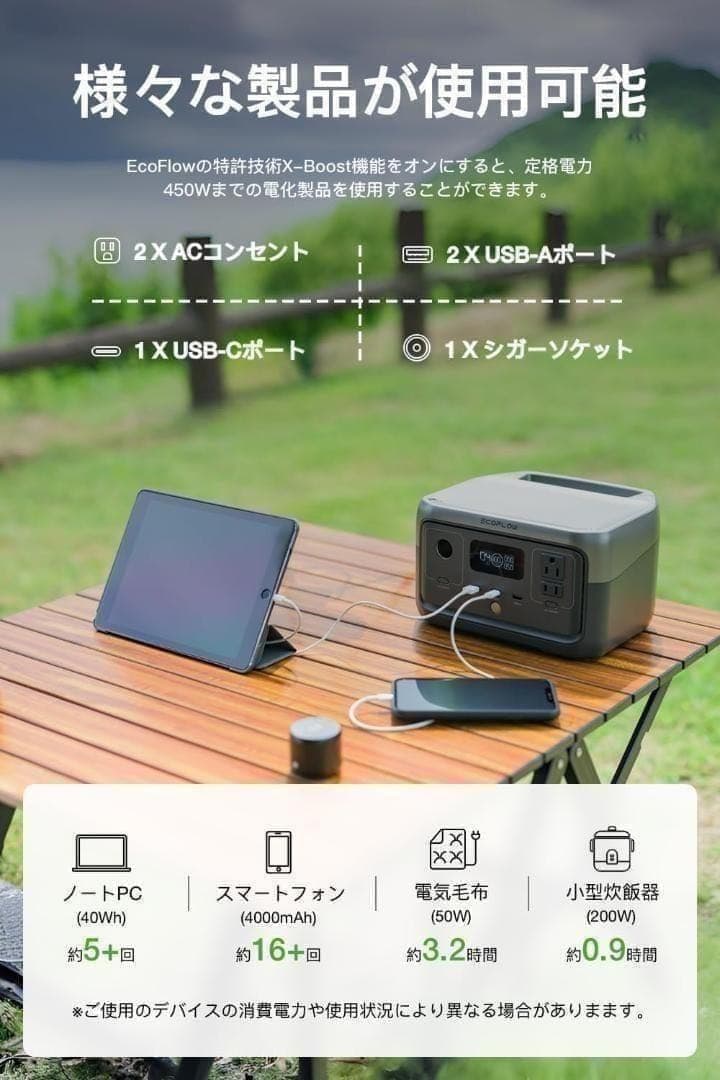 公式認定整備済品】EcoFlow RIVER 2 ポータブル電源
