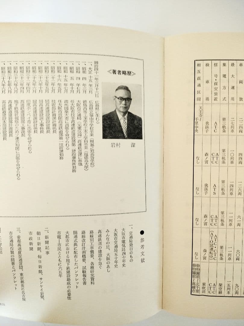 大阪市地下鉄の歩み（限定版）