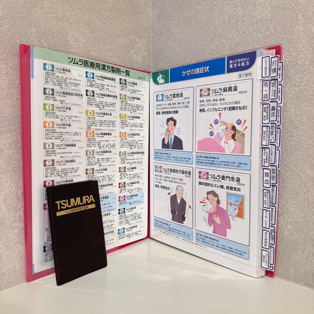 未使用品 ツムラ 漢方疾患別カスタムファイル クリアファイル付き 漢方